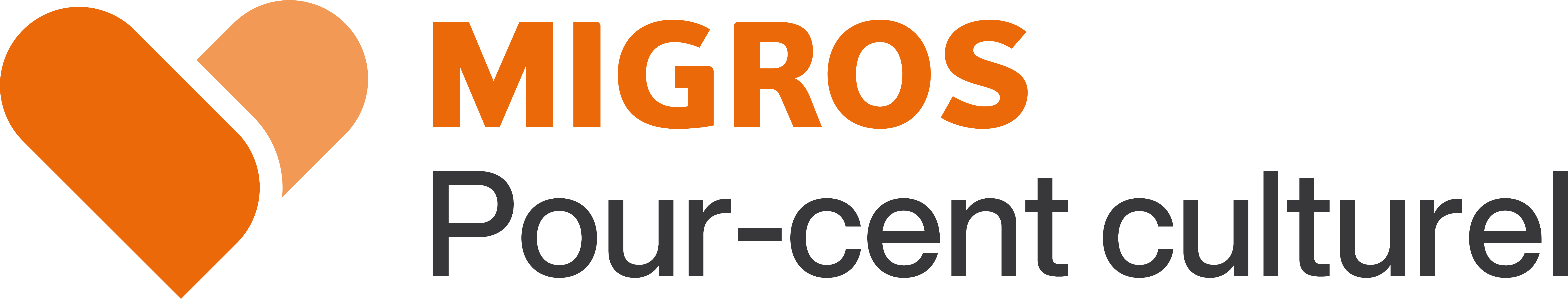 Logo Percentuale culturale di Migros